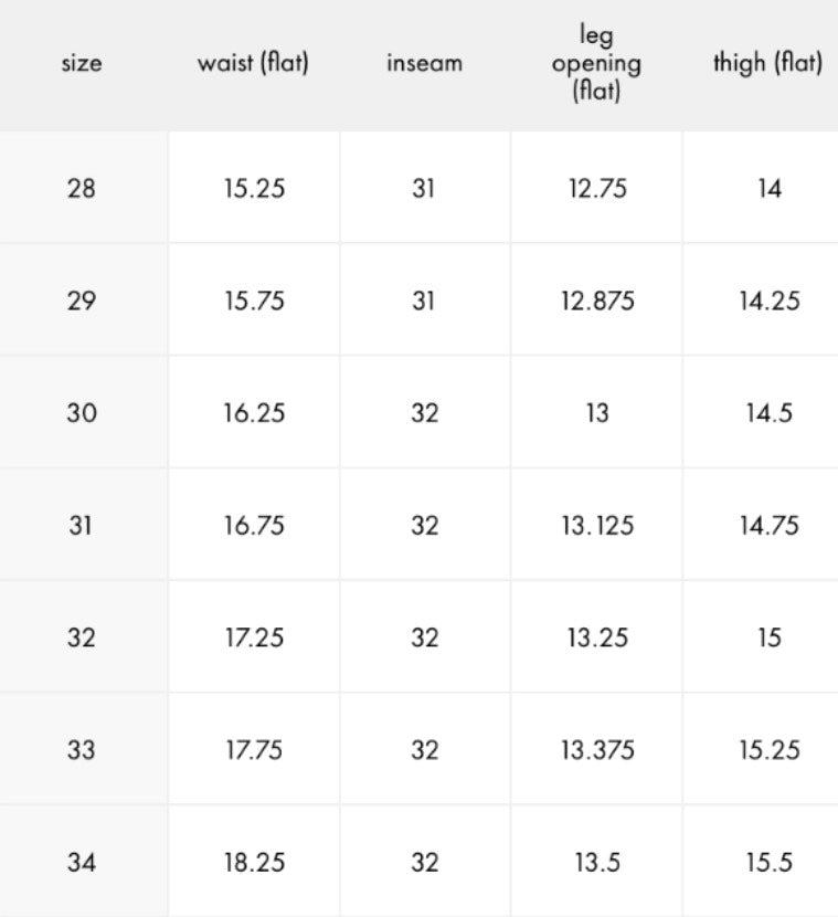 Double Layered Denim